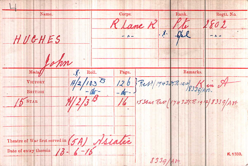 WWI Medal Rolls Index Card